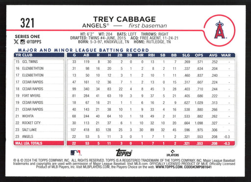 2024 Topps #321 Trey Cabbage Holiday