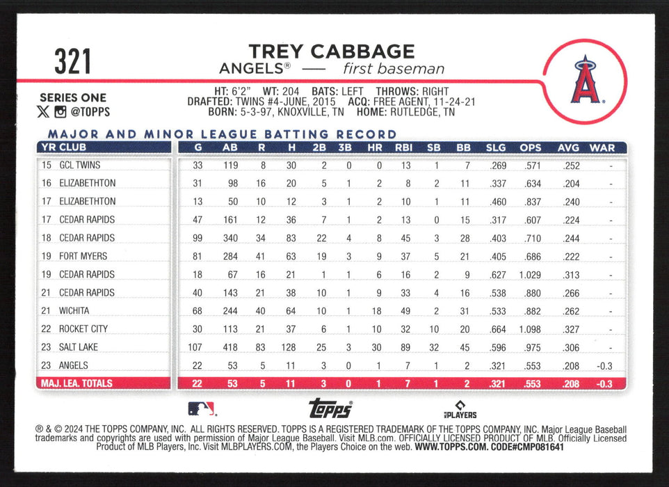 2024 Topps #321 Trey Cabbage Holiday