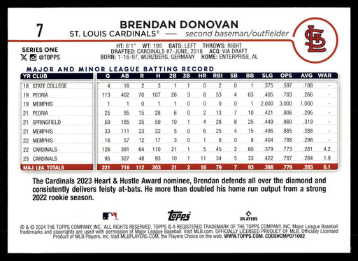 2024 Topps #7 Brendan Donovan Rainbow Foil