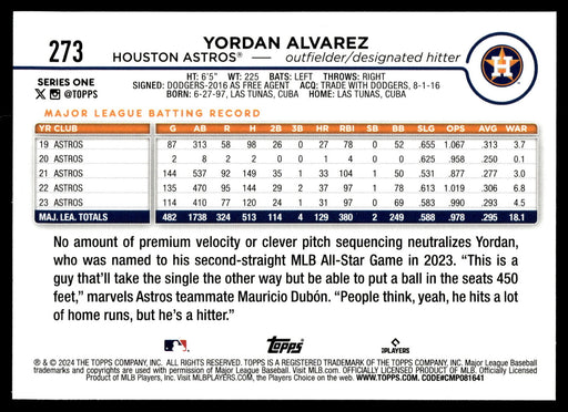 2024 Topps #273 Yordan Alvarez Holiday