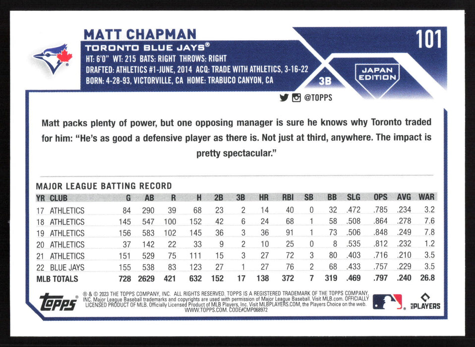 2023 Topps Japan Edition #101 Matt Chapman