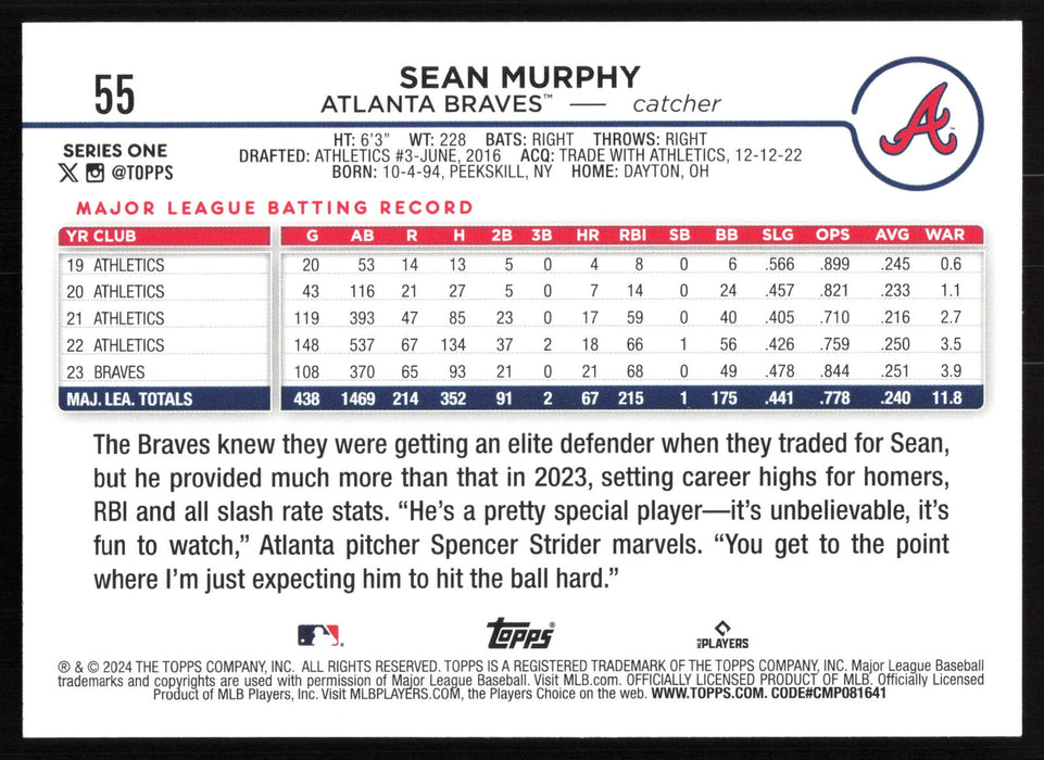 2024 Topps #55 Sean Murphy Holiday