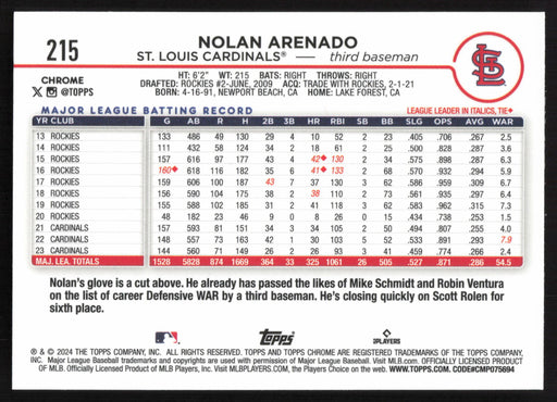 2024 Topps Chrome #215 Nolan Arenado