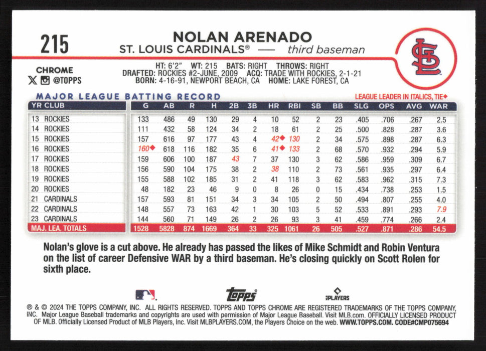 2024 Topps Chrome #215 Nolan Arenado