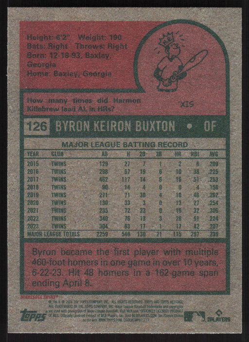 2024 Topps Heritage #126 Byron Buxton Base