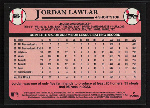 2024 Topps #89B-1 Jordan Lawlar 1989 Topps Silver Foil