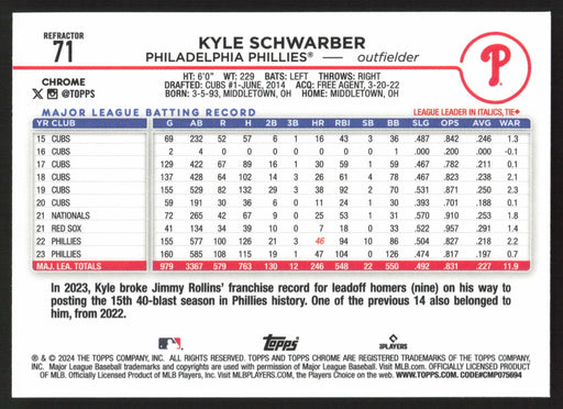 2024 Topps Chrome #71 Kyle Schwarber Refractor