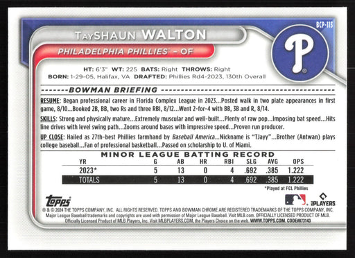 2024 Bowman #BCP-113 TayShaun Walton Chrome Prospects