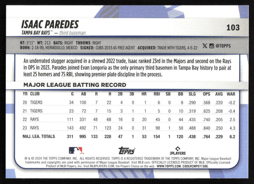 2024 Topps Big League #103 Isaac Paredes