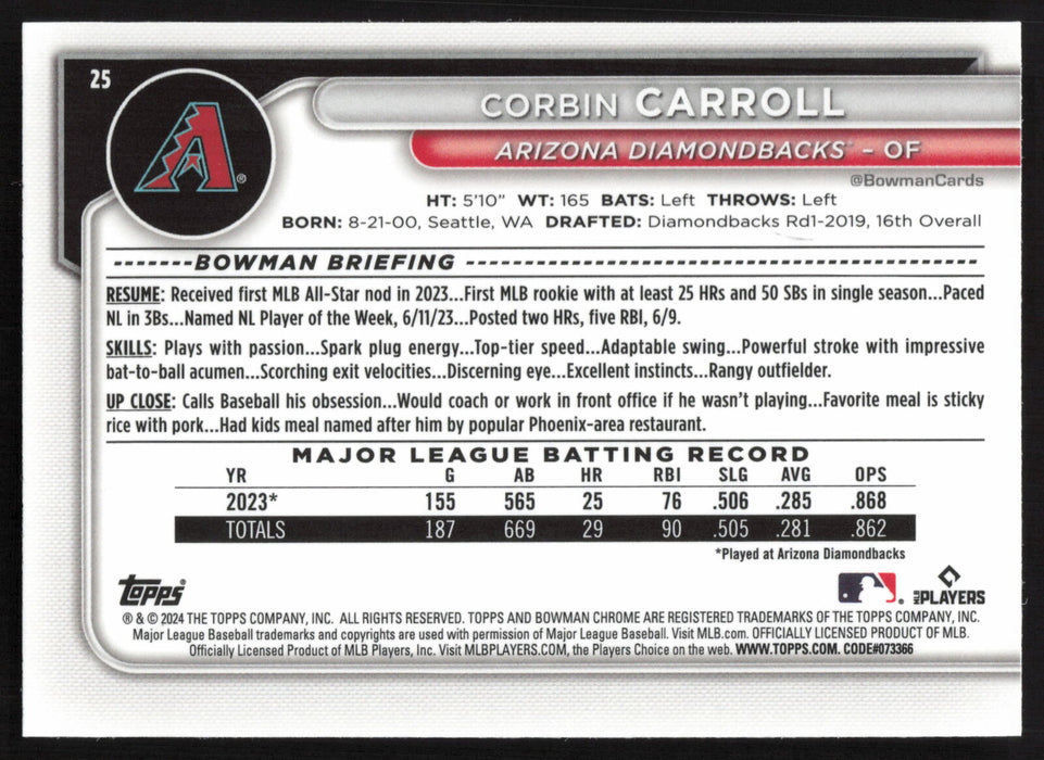 2024 Bowman #25 Corbin Carroll Mojo Refractor