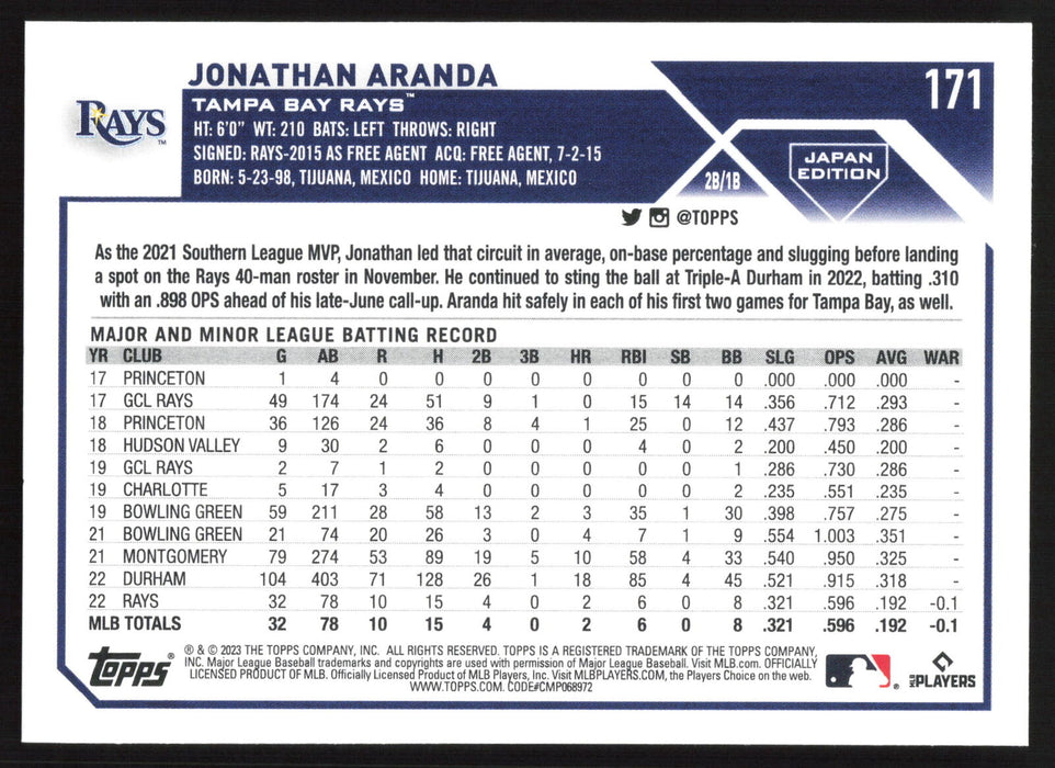 2023 Topps Japan Edition #171 Jonathan Aranda