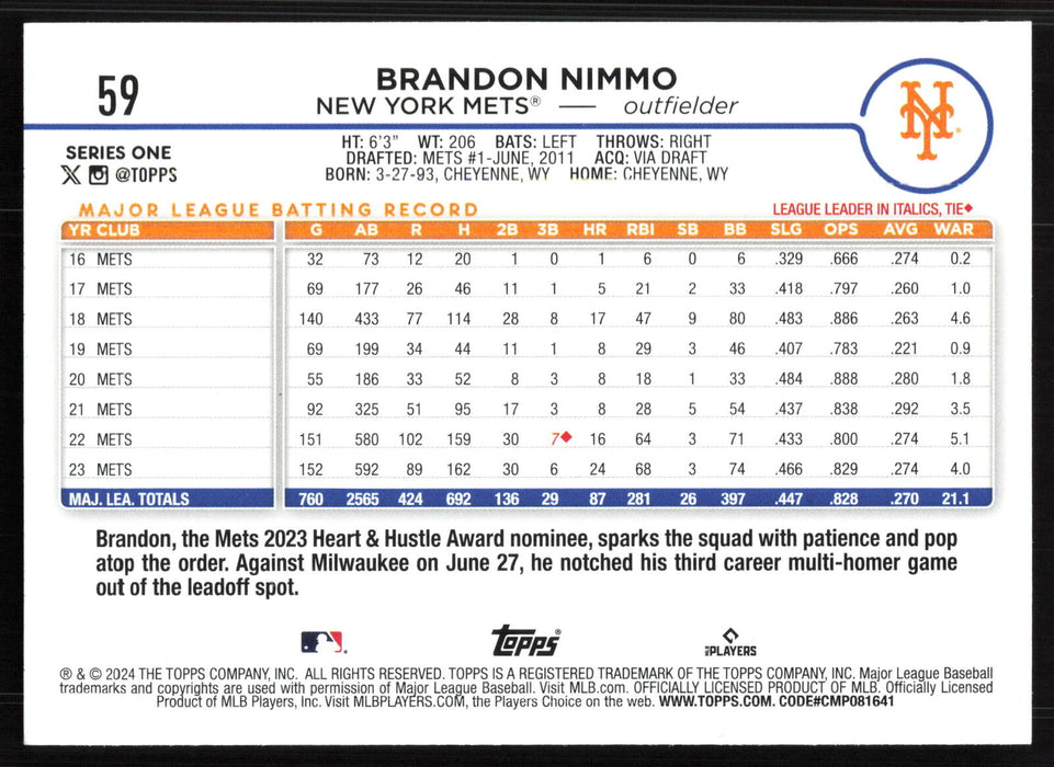 2024 Topps #59 Brandon Nimmo Holiday