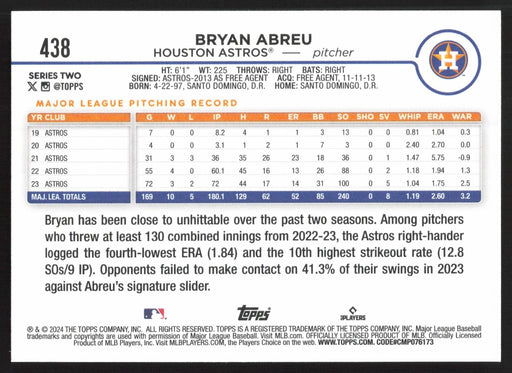 2024 Topps #438 Bryan Abreu Royal Blue