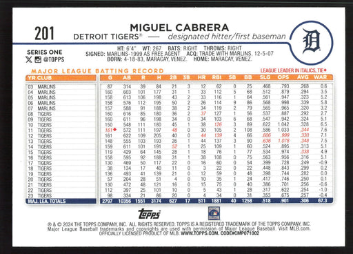 2024 Topps #201 Miguel Cabrera