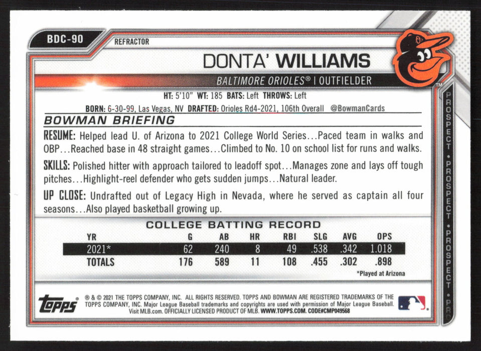 2021 Bowman Draft #BDC-90 Donta' Williams Chrome Refractor