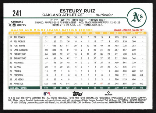 2024 Topps Chrome #241 Esteury Ruiz