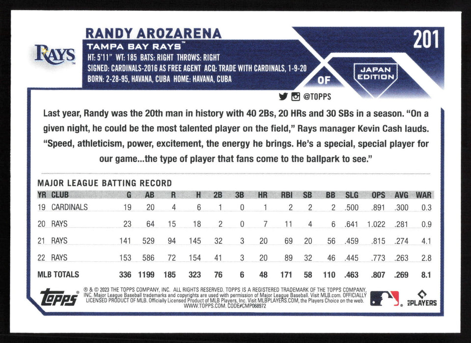 2023 Topps Japan Edition #201 Randy Arozarena