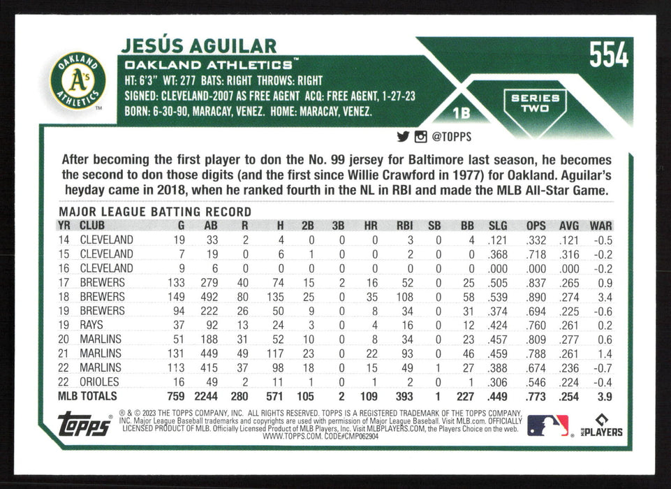 2023 Topps #554 Jesús Aguilar Rainbow Foil