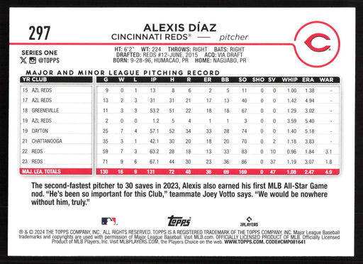 2024 Topps #297 Alexis Díaz Holiday