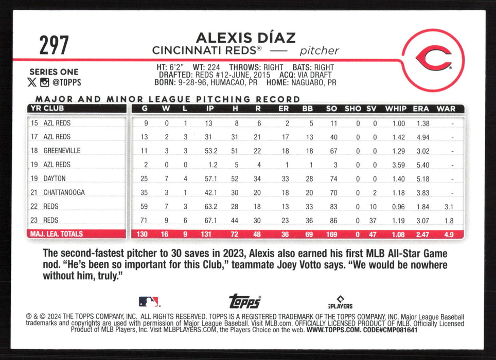 2024 Topps #297 Alexis Díaz Holiday