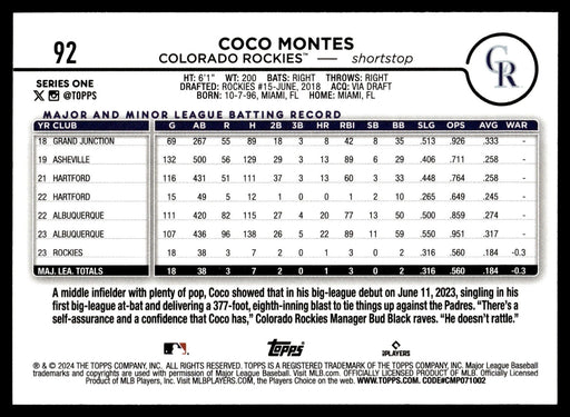 2024 Topps #92 Coco Montes Royal Blue