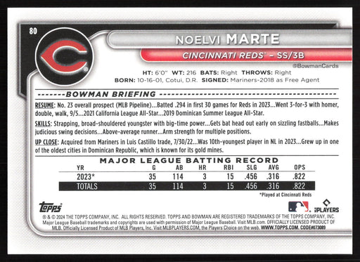 2024 Bowman #80 Noelvi Marte