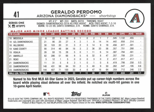 2024 Topps #41 Geraldo Perdomo Royal Blue