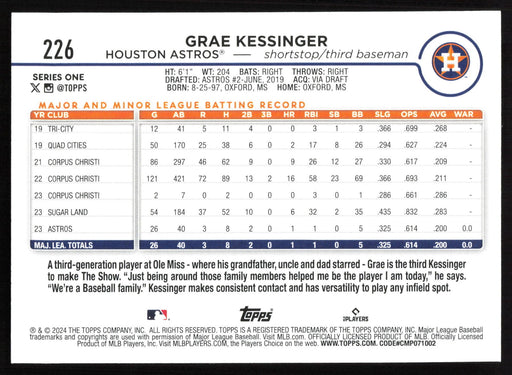 2024 Topps #226 Grae Kessinger - 5 Card Player Lot - Rookie Card