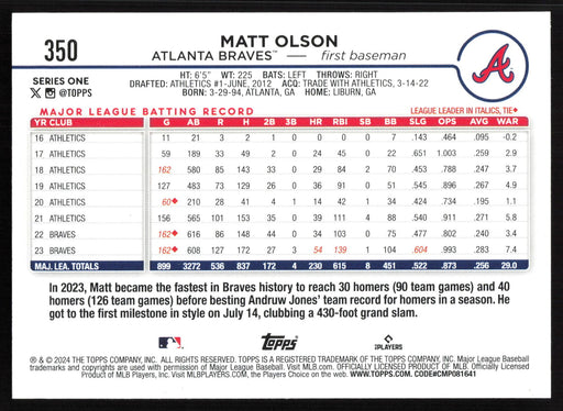 2024 Topps #350 Matt Olson Holiday