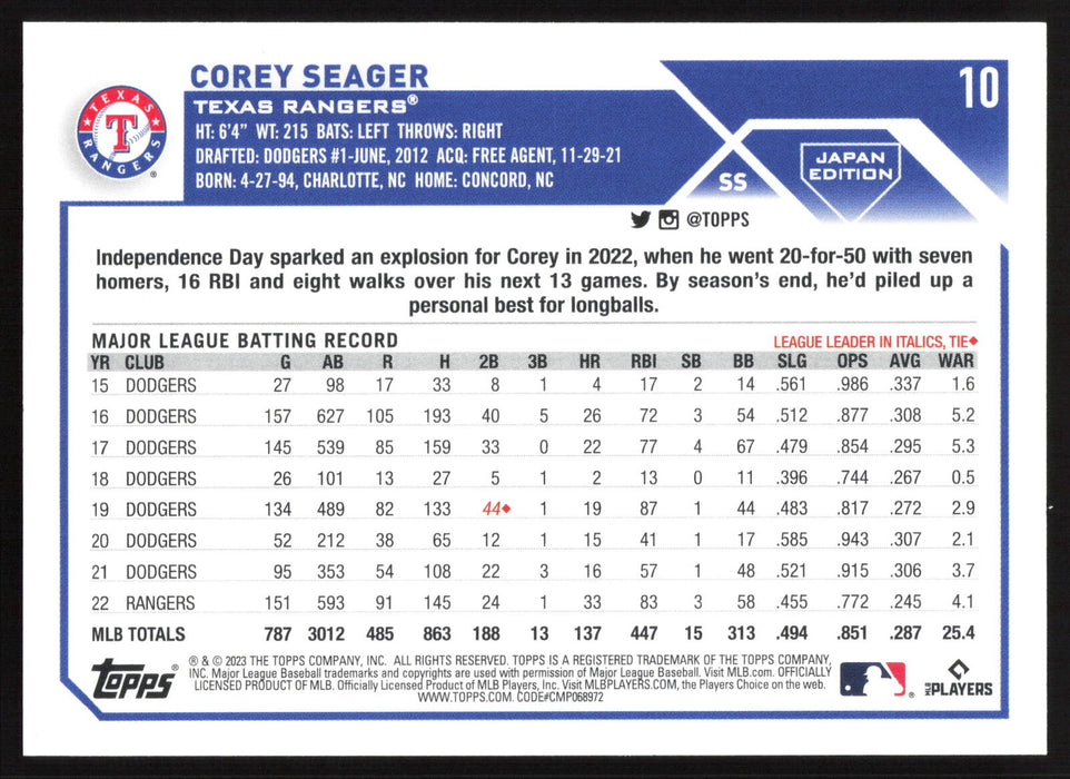 2023 Topps Japan Edition #10 Corey Seager