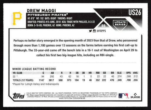 2023 Topps Update #US26 Drew Maggi Gold #/2023