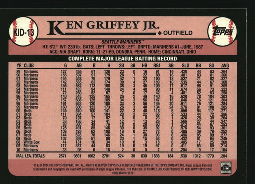 2024 Topps #KID-13 Ken Griffey Jr. Celebration of The Kid