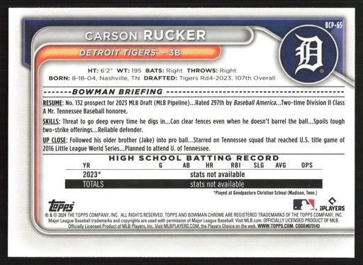 2024 Bowman #BCP-65 Carson Rucker Chrome Prospects