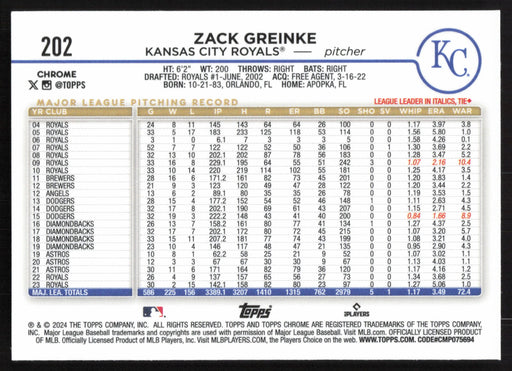 2024 Topps Chrome #202 Zack Greinke