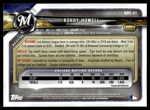 2018 Bowman Draft #BDC-61 Korry Howell Chrome