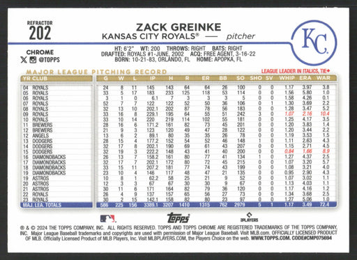 2024 Topps Chrome #202 Zack Greinke Refractor