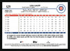 2024 Topps #529 Ian Happ Aqua