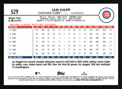 2024 Topps #529 Ian Happ Aqua