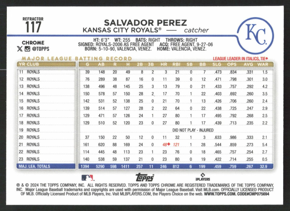 2024 Topps Chrome #117 Salvador Perez Refractor