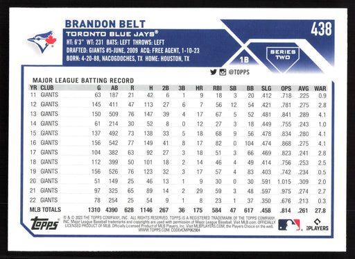 2023 Topps #438 Brandon Belt Rainbow Foil