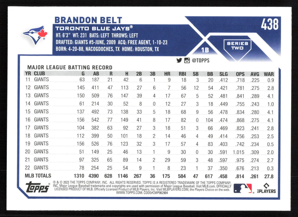 2023 Topps #438 Brandon Belt Rainbow Foil