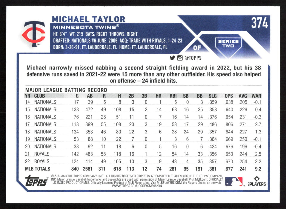 2023 Topps #374 Michael Taylor Rainbow Foil