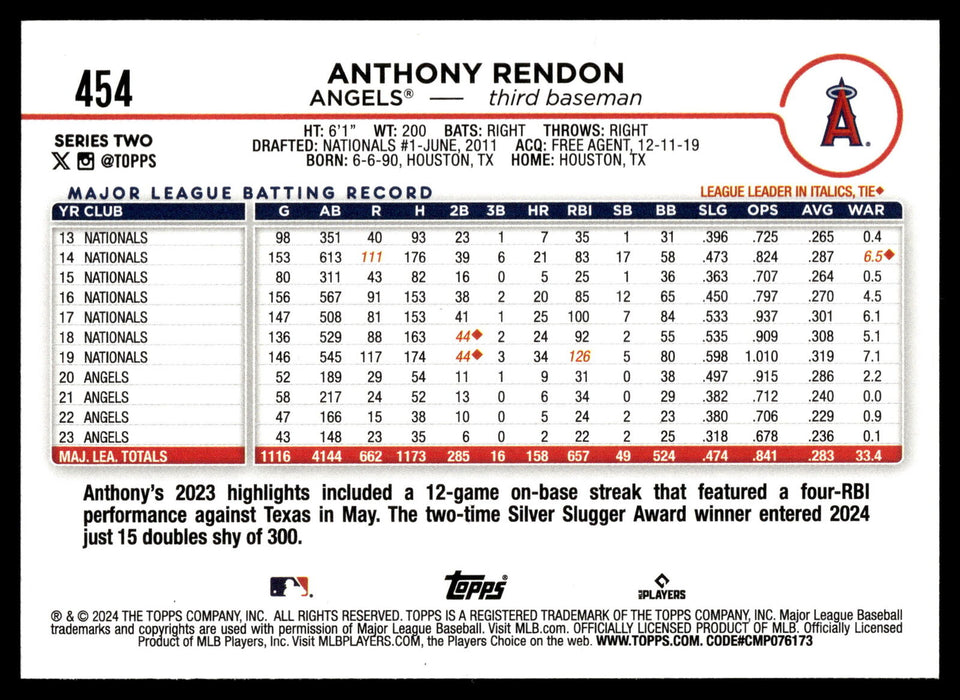 2024 Topps #454 Anthony Rendon Rainbow Foil