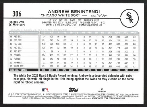 2024 Topps #306 Andrew Benintendi Royal Blue