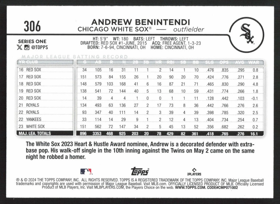 2024 Topps #306 Andrew Benintendi Royal Blue