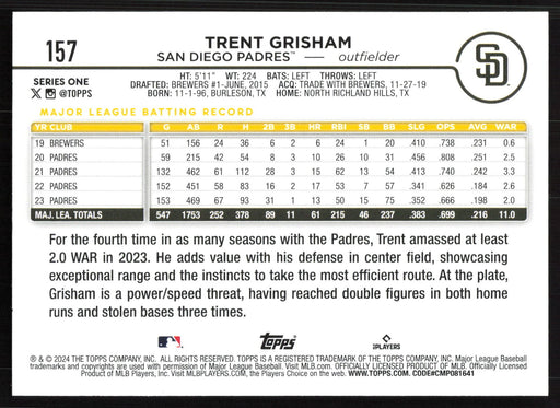 2024 Topps #157 Trent Grisham Holiday