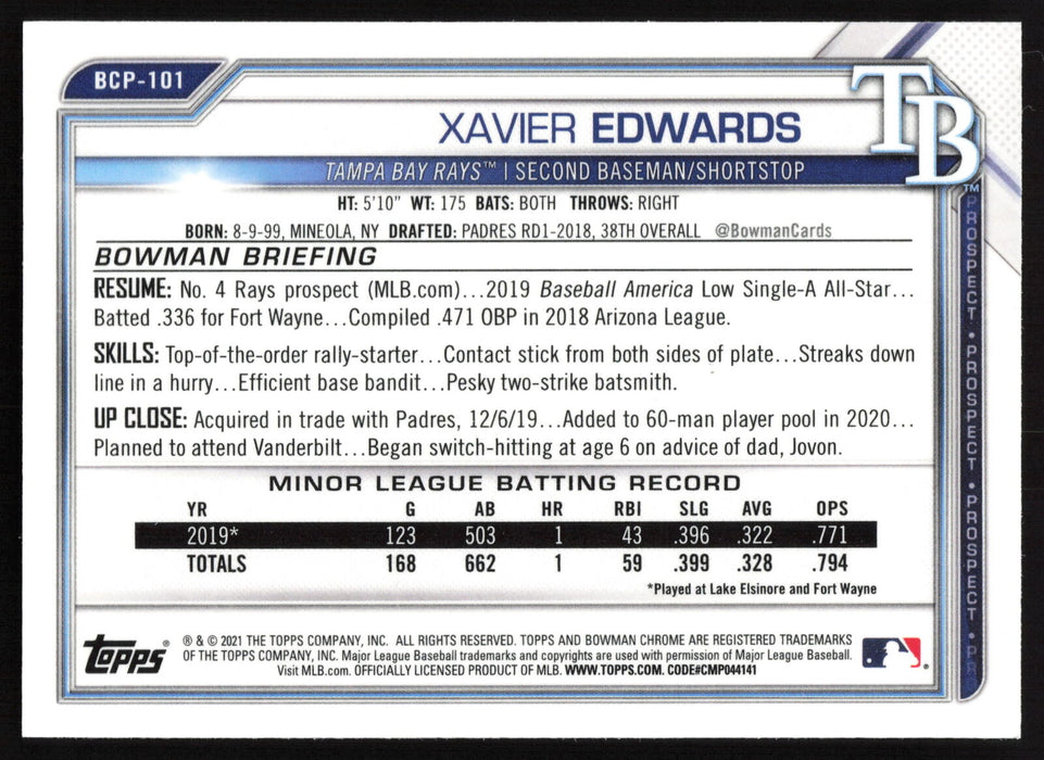 2021 Bowman #BCP-101 Xavier Edwards Chrome Prospects