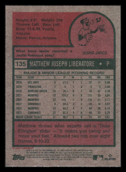 2024 Topps Heritage #135 Matthew Liberatore Base