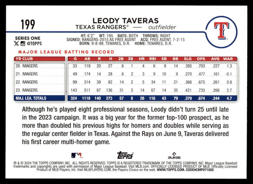 2024 Topps #199 Leody Taveras Rainbow Foil