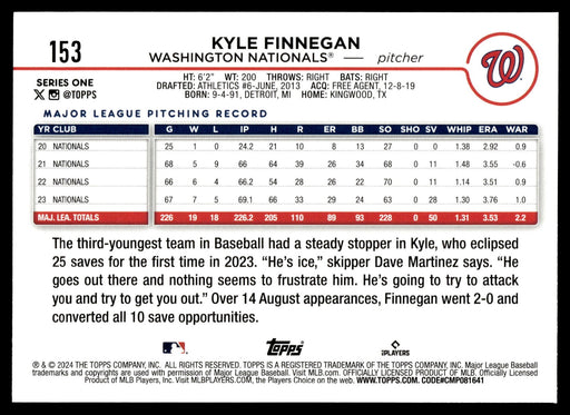 2024 Topps #153 Kyle Finnegan Holiday